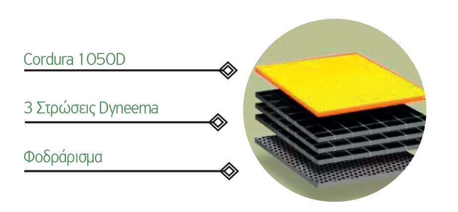 Γιλέκο προστασίας σκύλων OUTDOOR ALPHA PRO EVO Τ60